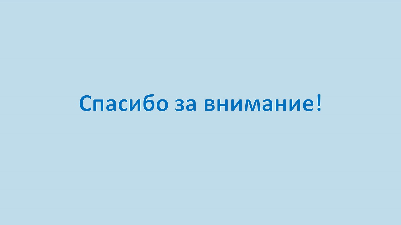 Шаблон вогу для презентации